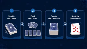 How to Set Up Crazy Eights